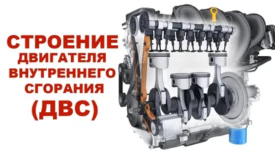 Устройство двигателя автомобиля. Двигатель внутреннего сгорания (ДВС) в 3D  | Двигатель, Система зажигания, Автомобиль