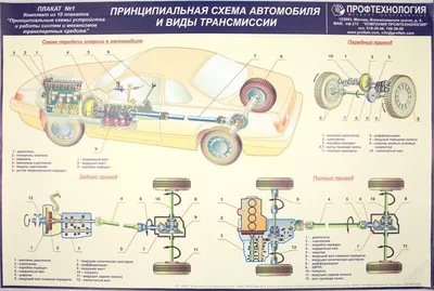 Кнопка термостат для чайника Паровой выключатель Регулятор температуры  KS588B T125 - купить по выгодным ценам в интернет-магазине OZON (546673858)