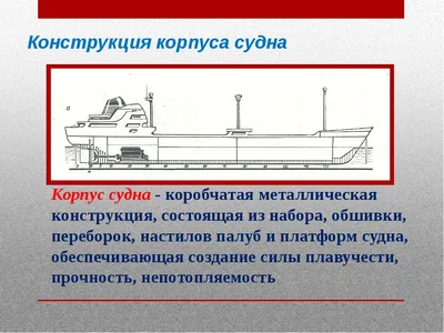 Рулевое устройство судна (Корабли/Конструкция судов) - Моделизд.ру