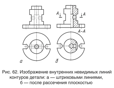 18 самых странных картин мировой живописи: 02 сентября 2014, 10:44 -  новости на Tengrinews.kz