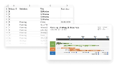 Excel 2016: Getting Started with Excel