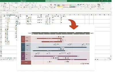 Visual project management in Excel