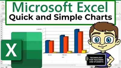 Excel Quick and Simple Charts Tutorial - YouTube