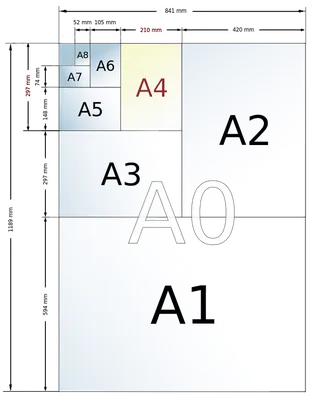 Размер формата A4 в пикселях