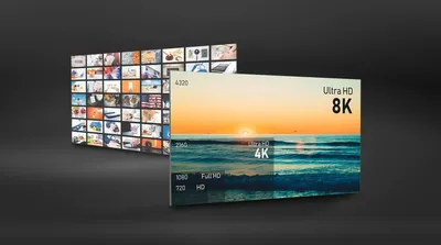 Разрешение экрана | Популярные форматы: HD, UHD, 2K, 4K