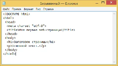 Обучение веб-разработке: руководство по оформлению кода HTML/CSS