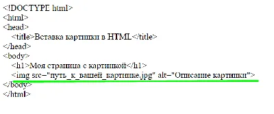 Semantic HTML: What It Is and How to Use It Correctly