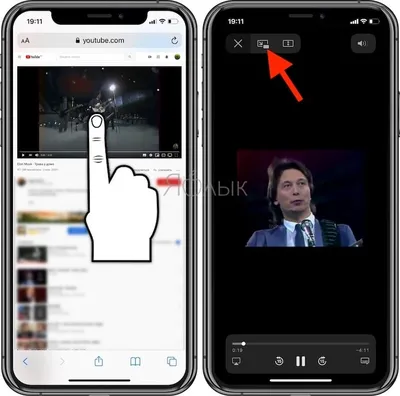 Сайт YouTube блокирует режим просмотра «картинка в картинке» в iOS 14 |  BERRYBLOG