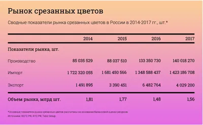 прикольное видео в ожидании 8 марта девчонкам｜Поиск в TikTok