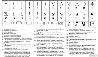 005 Знак Пожарный водоисточник, пожарный водоем код F07 купить в Минске,  цена