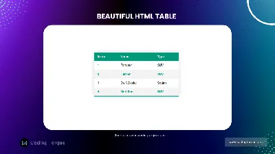 Beautiful HTML Table Design - Coding Torque » Coding Torque