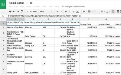 Антигерой CSS-разметки — свойство «display: table» — журнал «Доктайп»