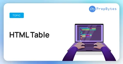 Test HTML Tables Using cy.table Query Command | Better world by better  software