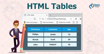 Example of tokenizing a HTML table. Structural tokens define the... |  Download Scientific Diagram