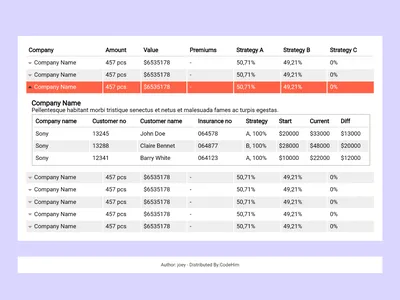 Write An HTML Program To Create The Table | PDF | Web Development |  Software Development