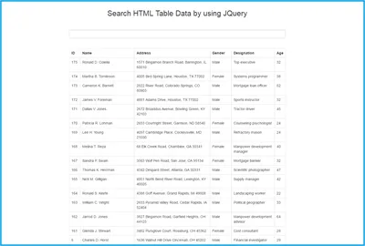 Search in HTML Table Using JavaScript - jQuery fancyTable — CodeHim