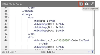 Html Table Within a Table - wikitechy