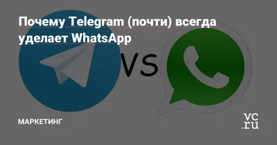 Что делать, если WhatsApp не работает: 7 советов | Rusbase