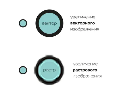 Кинотеатр кинолента попкорн кино реалистичный вектор на изолированном фоне  Stock Vector | Adobe Stock