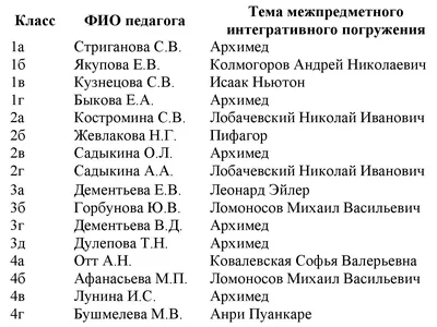 Лучшие математики мира приедут в КФУ | Медиа портал - Казанский  (Приволжский) Федеральный Университет