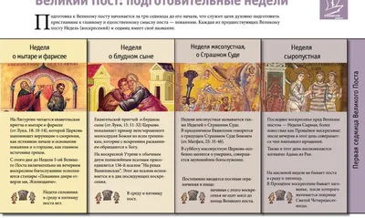 Какого числа начинается Великий пост в 2023 году — сколько дней поста будет  у православных - 19 февраля 2023 - ФОНТАНКА.ру