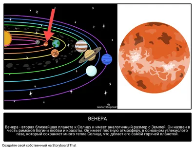 2 и 3 марта на закате: Юпитер и Венера в тесном соединении на фоне вечерней  зари