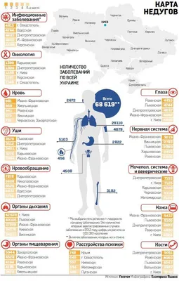 Причина бесплодия и импотенции - венерические заболевания