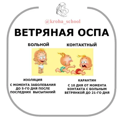 Вакцина от ветрянки: стоит ли делать и сколько защищает - Здоровье 24