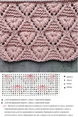 Женский свитер спицами (78 фото): схемы и узоры для начинающих с описанием  вязания женского свитера регланом, сверху, молодежного, оверсайз