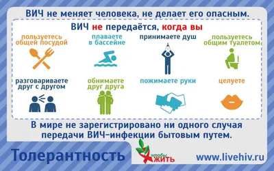 В Центре-СПИД уточнили число ВИЧ-инфицированных в регионе - Новости  Калининграда - Новый Калининград.Ru