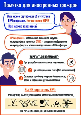 Интересные факты о ВИЧ/СПИДе