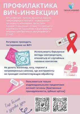ГБУЗ \"Городская поликлиника\"| Факты о ВИЧ |