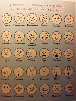 Все виды эмоций человека (54 фото)