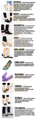 Модная женская обувь на осень: виды, материалы, советы | Блог интернет  магазина Yavshoke.ua