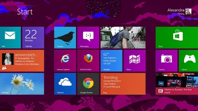 Review: Microsoft Windows 8 | WIRED