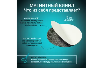 Магнитные виниловые наклейки Magtrade D-50 мм, 50 + 1 шт в подарок. -  купить в Москве / Компания ММТ