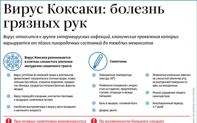Неофициально: около 20 детей в двух городах Ростовской области поражены вирусом  Коксаки