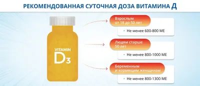 Каталог :: Лекарственные средства :: Витамины и минералы :: Для детей и  подростков :: Аквадетрим витамин Д3 15000МЕ/1мл 10мл кап. д/перорал. прим.