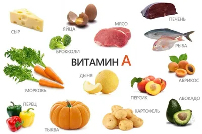 5 популярных витаминов, на которые вы зря тратите деньги: какие витамины  нужно пить осенью - 24 сентября 2022 - 74.ru