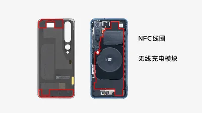 Xiaomi раскрыла секрет прозрачной крышки Mi8 Pro - 4PDA