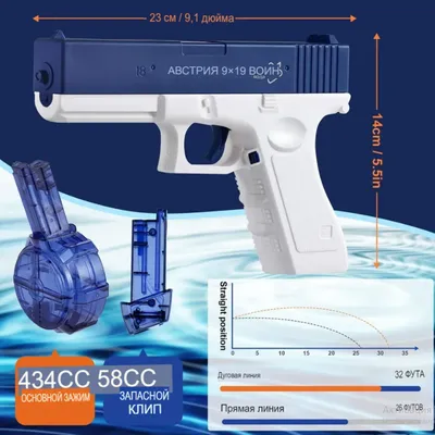 Игрушка пистолет водяной \"Макар\" 10см код: 513067 от – купить оптом с  доставкой по всей России в интернет-магазине atann.ru