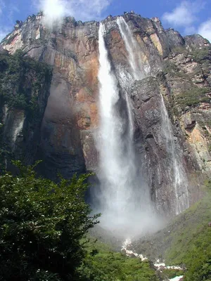 Самые красивые водопады мира - KP.RU