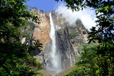 Самые красивые водопады Мира