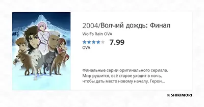 Шикарный Косплей по мотивам анимационного сериала Wolf's Rain