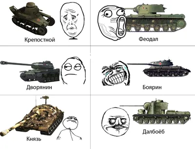 World of Tanks приколы, мемы, демотиваторы — ФАНИУМ | Мемы, Танк