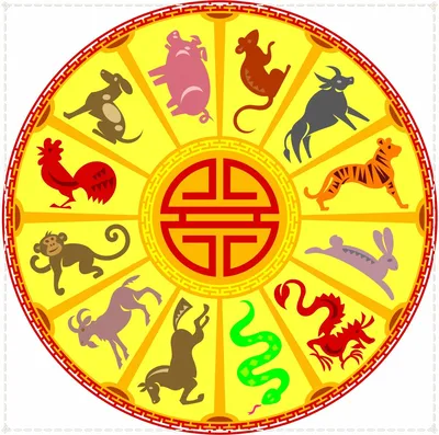 Китайский календарь с всеми силуэтами животных зодиака, иллюстрация вектора  Иллюстрация вектора - иллюстрации насчитывающей свинья, удача: 65868550