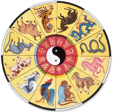 Новый год с китайским зодиаком. Почему в России популярен китайский  календарь | ТРИКСТЕР | Научно о религии | Дзен