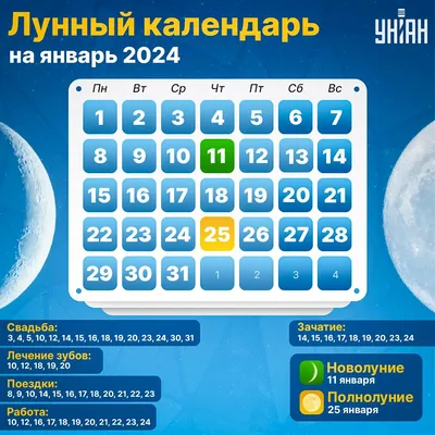 Еврейский календарь | «Новый мир»