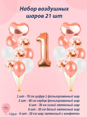 Воздушные шары Сынок с днем рождения (ассорти) в Барнауле