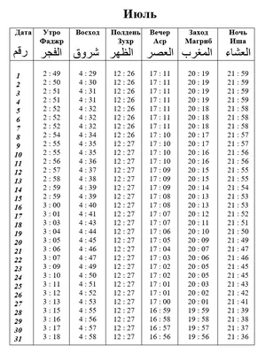 Расписание времени намаза — Ярдям